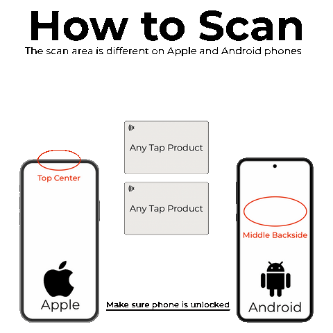 NFC TAP EMERGENCY CONTACT KEYCHAIN